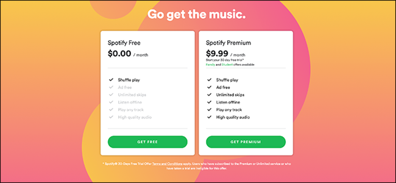 Spotify On Computer Is It Free